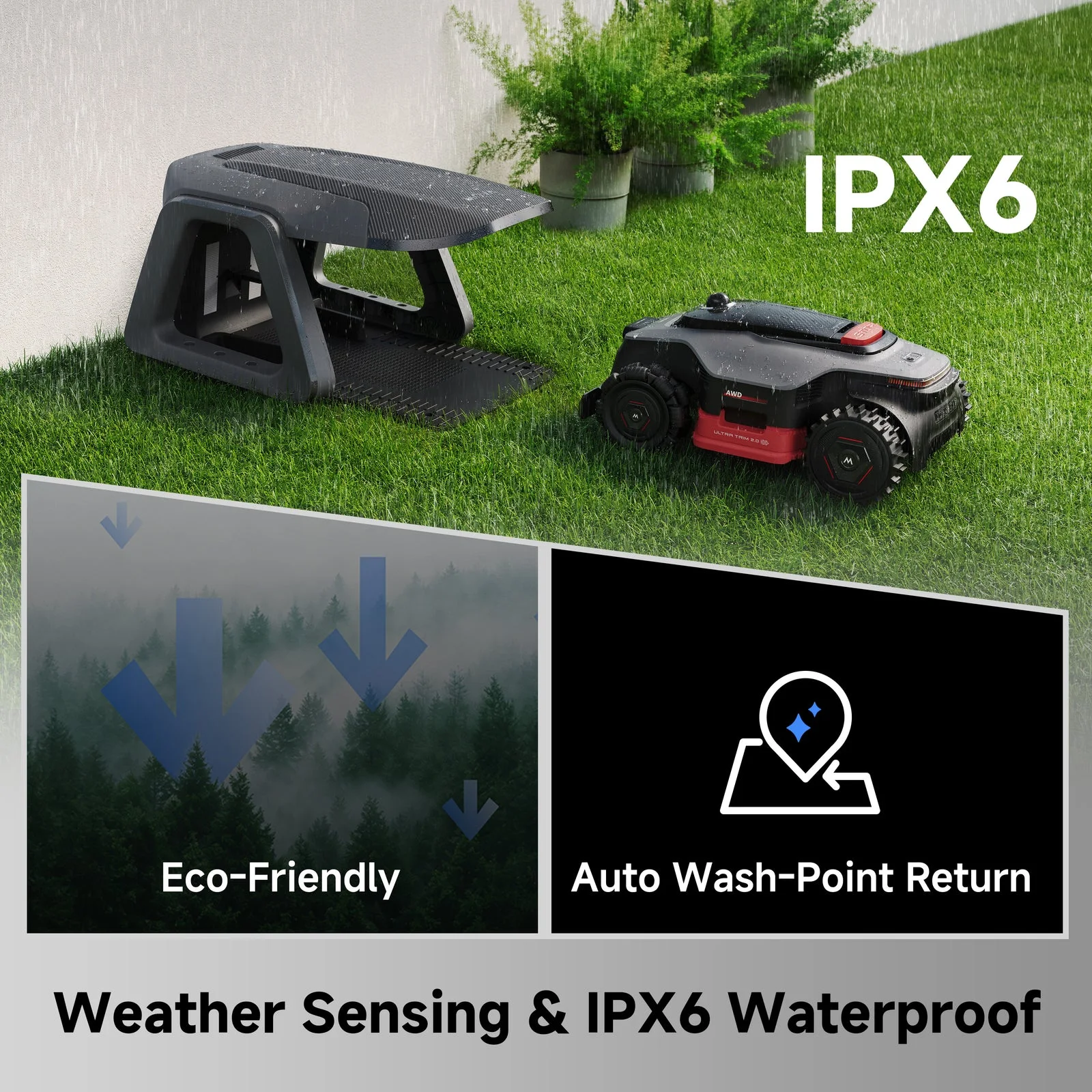 MOVAhome app lawn mower controls