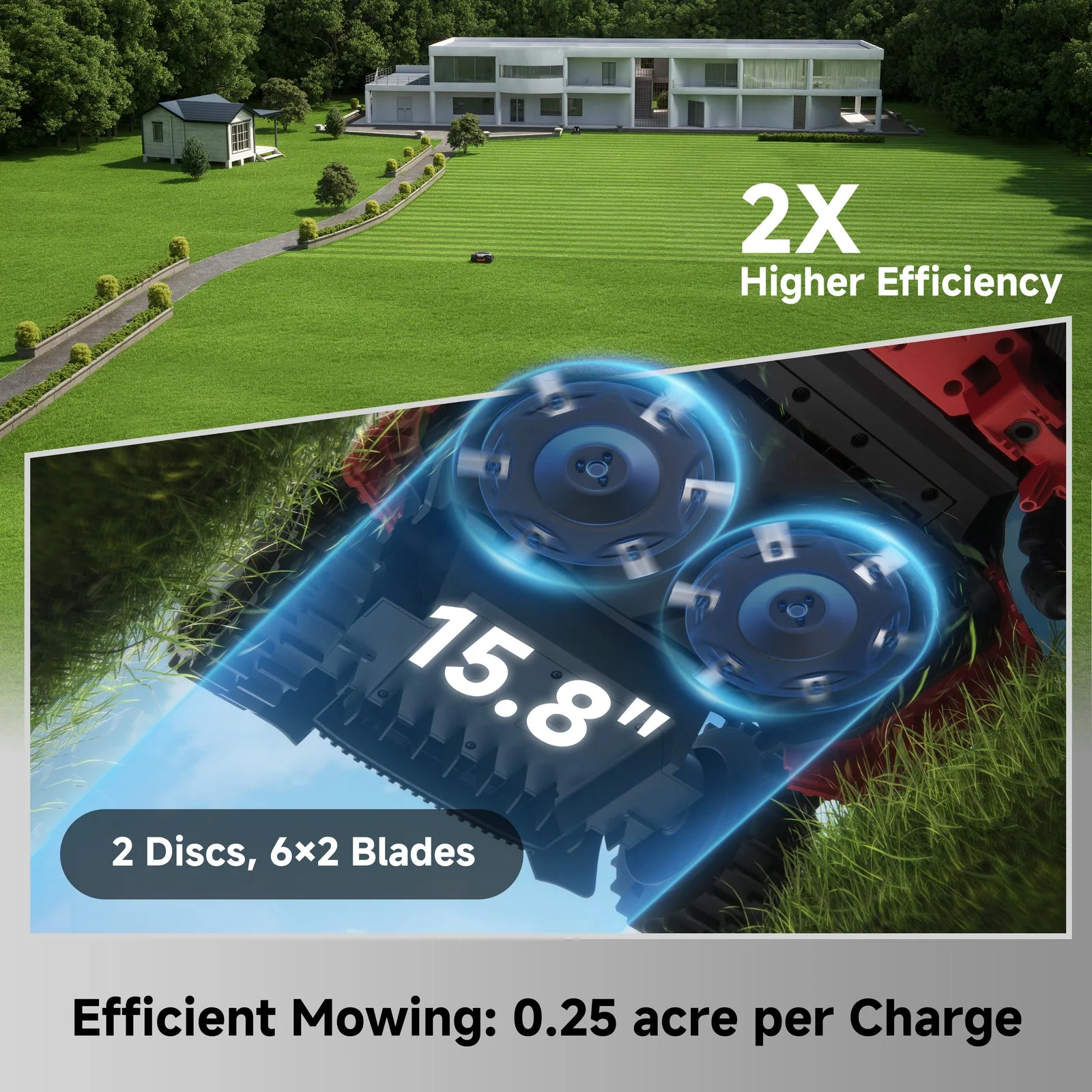 Dual-disc mowing system with 15.8 inch cutting width