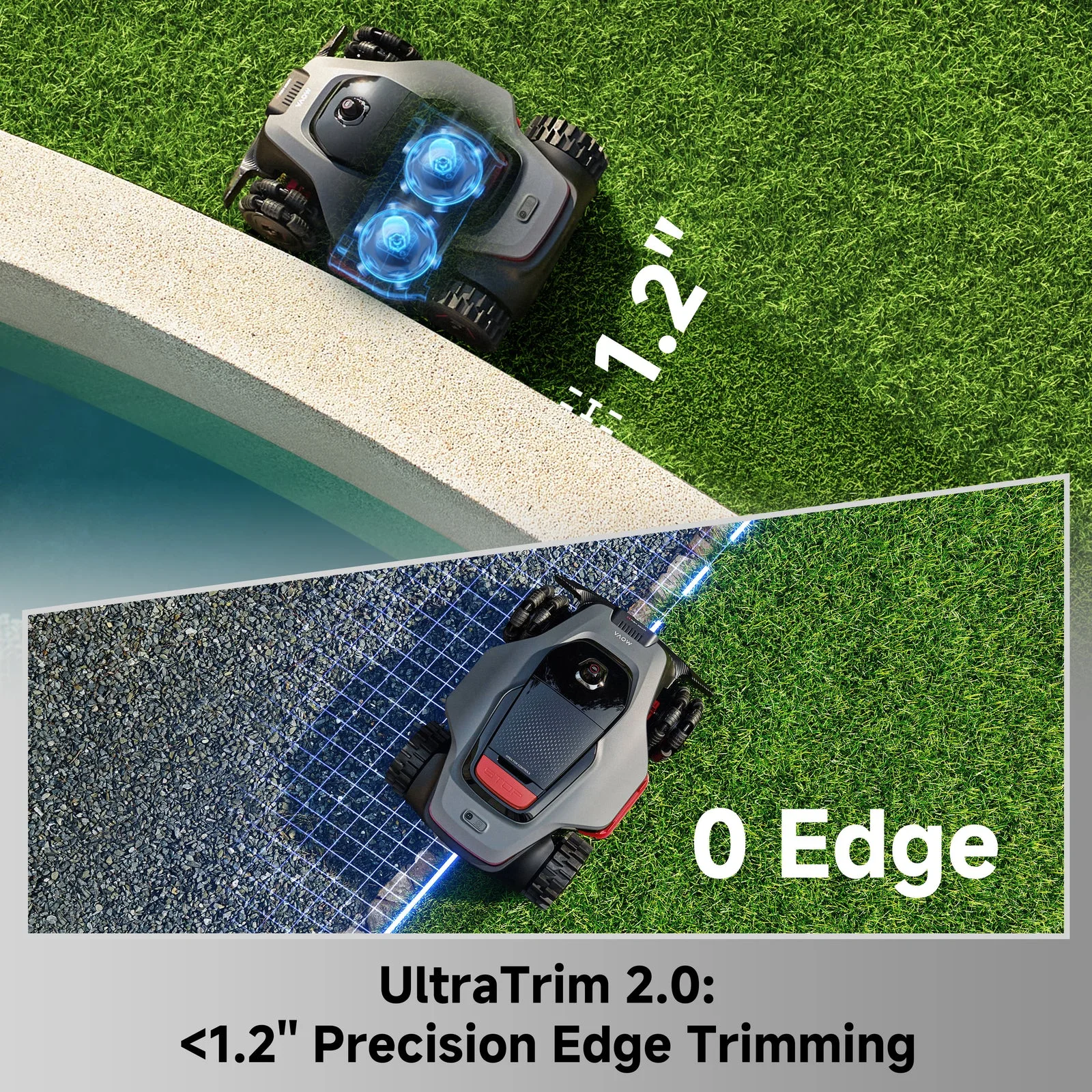 UltraTrim 2.0 precision lawn edge trimming