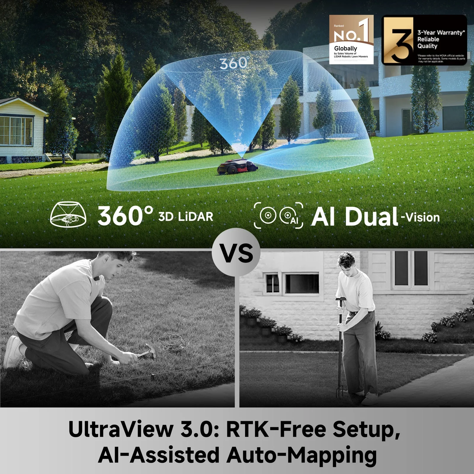 MOVA dual AI vision cameras mapping a lawn